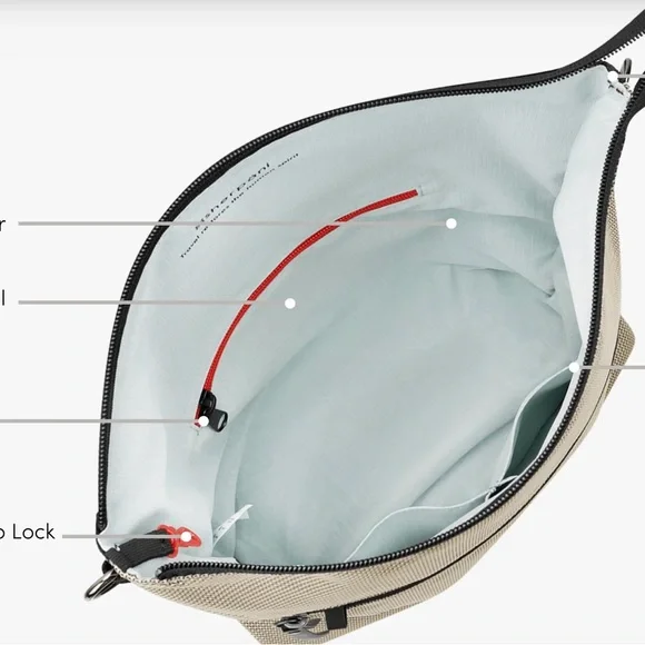 Sherpani Green and Black Crossbody Bag - Picture 4 of 9